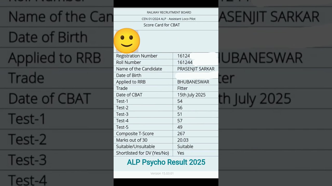 My ALP Psycho Result 2025 