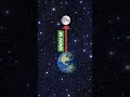 How Far Is the Moon From Earth? 🌍 | Shocking Distance Fact