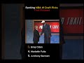 Ranking NBA #1 Draft Picks That Flopped! 🏀 #basketballshorts #nba #nbahighlights #nbadraft