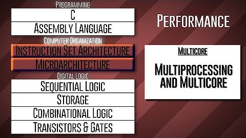 CORENGRX1T15-V015500_100