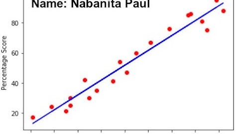 Spark Foundation Task1
