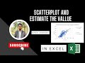 How to create scatter plot and estimate the value using Excel