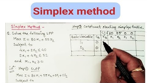 Operational Research | Simplex Method  |  Maximization problem | lec.09
