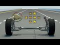 Why Do Cars Need Wheel Alignment?