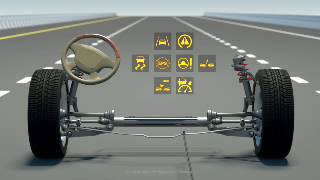 Why Do Cars Need Wheel Alignment? - YouTube