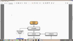 Lezione 2 accademia di android