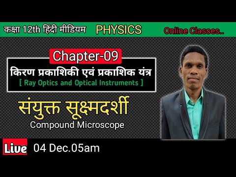 संयुक्त सूक्ष्मदर्शी Compound Microscope, Class 12 Ncert Physics # ...