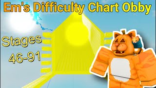 Em's Difficulty Chart Obby (Stages 46-91)