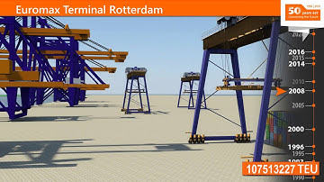 ECT - 50 years prominent in the port