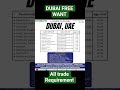 DUBAI FREE VACANCY, DUBAI FREE REQUIREMENTS, DUBAI FREE WANT , DUBAI JOB VACANCY