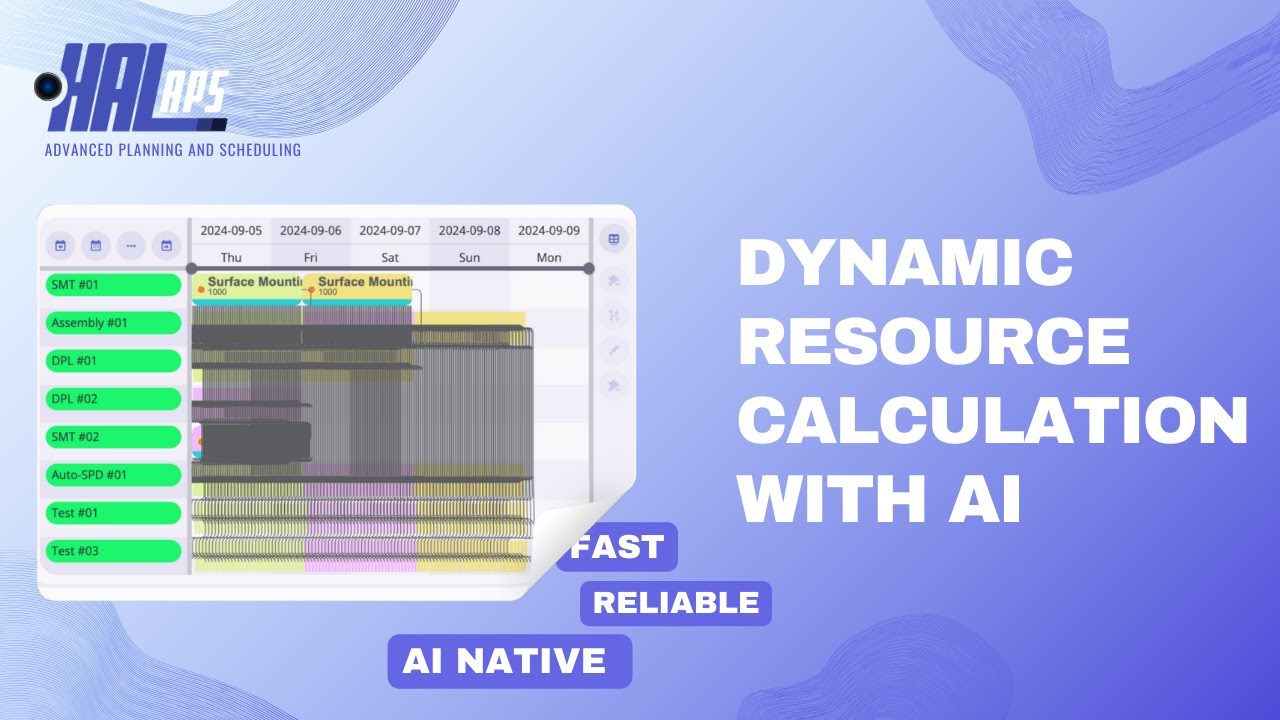 Calculating Resources Dynamically with AI (A Practical Example) - YouTube