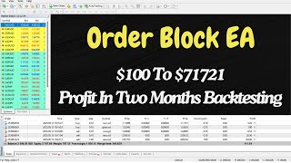 سفارش بلاک کردن ربات فارکس EA MT4 از 100 دلار تا 71721 دلار در تست دو ماهه