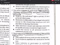 Code of ethics in nursing #management bsc nursing 4 yr ( nursing management) #nursingclasses