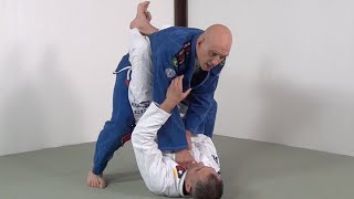 How to Not Get Slammed in the Guard