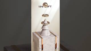 0% vs 100% Torus Soft Body 3D Simulation in Cinema4d #shorts #3d #viral #youtubeshorts