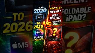 iPad Pro 2020 vs 2026 – Major Upgrades &amp; M6 Rumors!