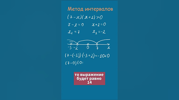 Метод интервалов за 30 секунд #математика #алгебра #метод #интервалов  #образование #неравенства