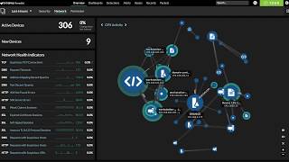 Introduction to Network Detection & Response (NDR) with Reveal(x) screenshot 1