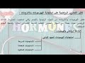 الهرمونات والانزيمات الجزء الثالث