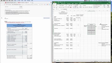 Chapter 12 Practice Problem | Indirect Statement of Cash Flows