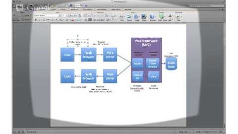 [NUS Orbital] The big picture, GAE-style - Min