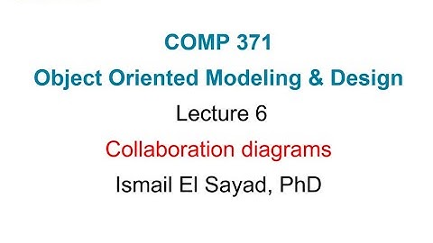 COMP371 Object Oriented Modeling and Design Lecture 6