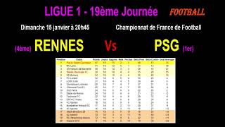 RENNES - PSG : 19ème journée de Ligue 1, match de football du 15/01/2023