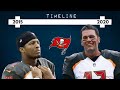 Timeline of how the Buccaneers Built a  Superteam!