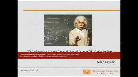 The A3 Problem Solving Process