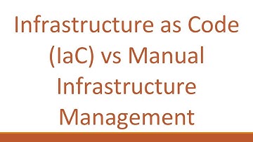 Infrastructure as Code (IaC) vs Manual Infrastructure Management