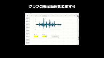 グラフの表示範囲を変更する #vba #excel