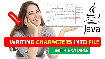 JAVA WRITING CHARACTERS TO FILE|JAVA WRITING TO FILE EXAMPLE|JAVA PROGRAMMING TUTORIAL 35 HINDI URDU