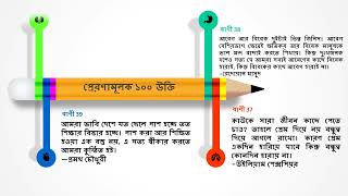 প্রেরণামূলক ১০০ উক্তি