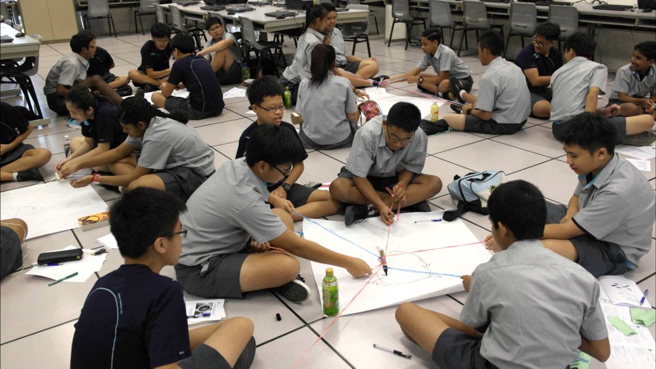 Students in Action - YouTube