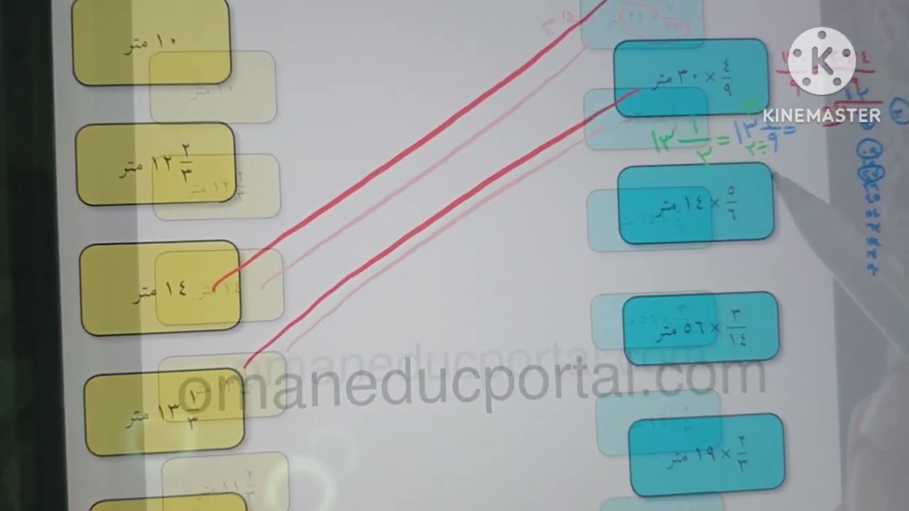 استخدام الكسور مع الكميات - سابع ف٢