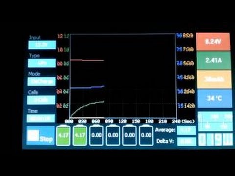 Quick Overveiw - IMAX X400 Twin Touch Screen ChargerDischarger 400W