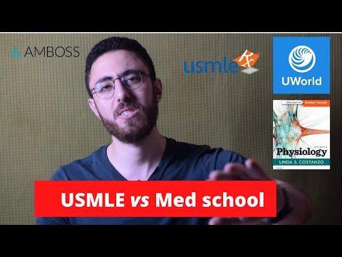 How to balance studying between medical school and step exams preparation?