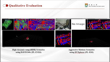 ICRA 2024 Presentation (PL-EVIO)