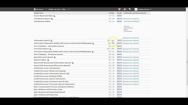 How to View a Graded Rubric Grades Section