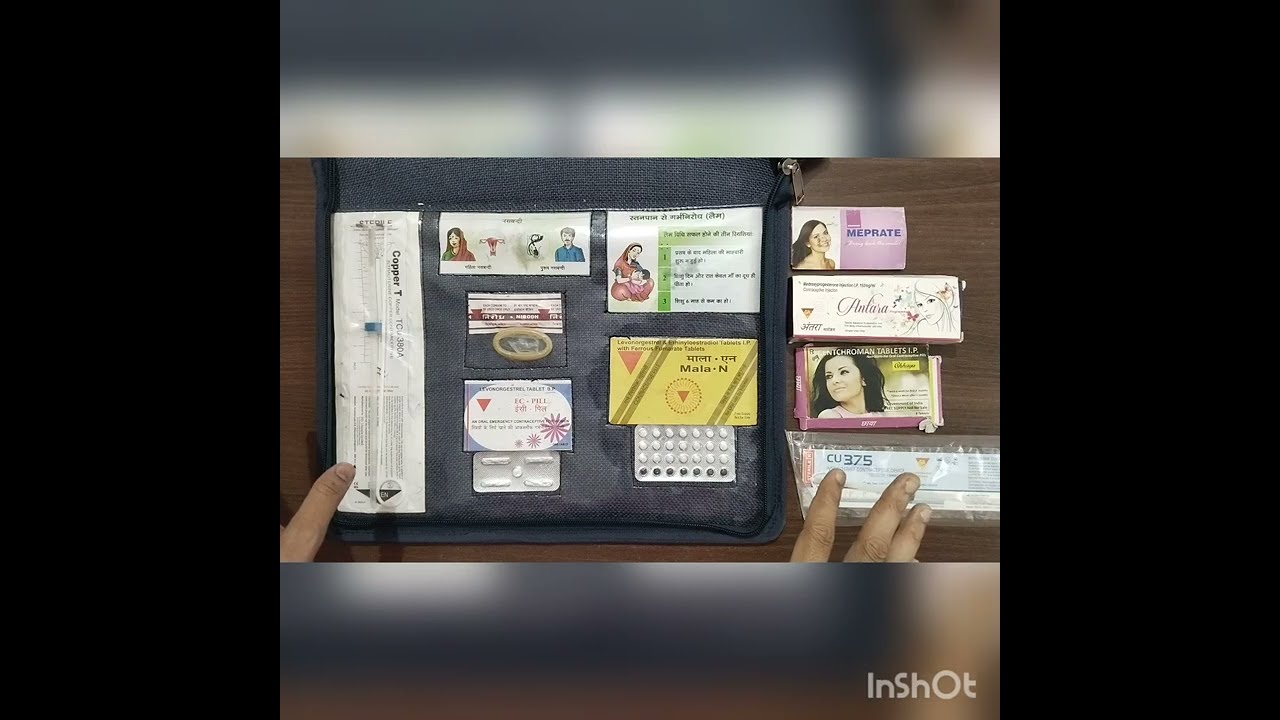 Contraceptives in Obstetrics & Gynaecology - Part I