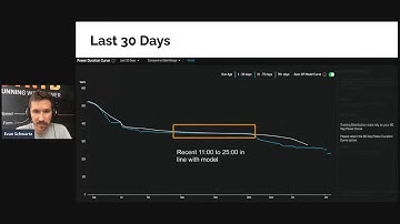 [Webinar] Power Duration Curve Comparisons With Stryd