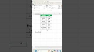 Excel Tips #short #shorts #shortvideo #shortsvideo #youtube #youtubeshorts #viral #viralvideo #yt