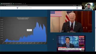 COVID-19 Spotlight: Real-time Tracking and Forecasting of COVID-19