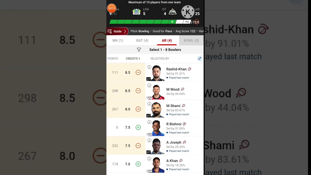 LSG vs GT Dream11 Prediction | LSG vs GT Prediction | Dream11 Team of Today Match | LSG vs GT 2023