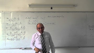 The z-transform XXIV: Open loop block diagram maninpulation, 10/4/2014