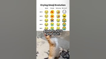 Crying emoji evolution 😭