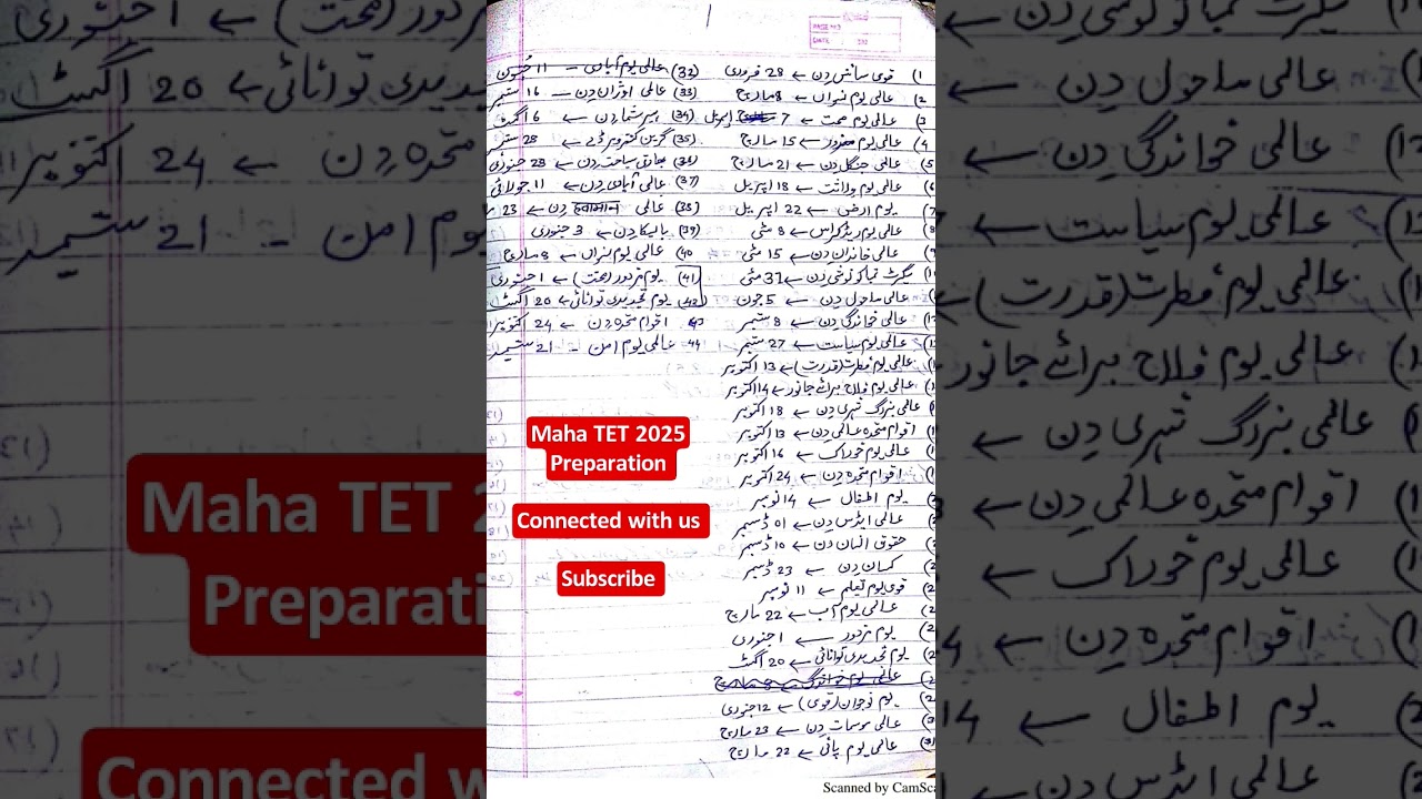 MahaTET 2025| Urdu Medium|