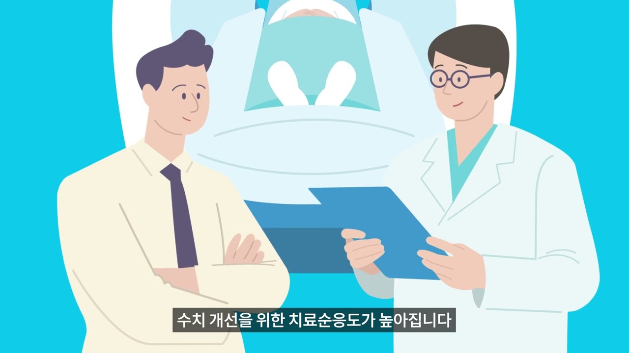 안리스크