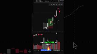 This INTC Trade Hit 3R in 4 Days  #trading #daytrading #investing #tradingstrategy #swingtrading