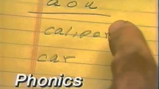 Word Recognition Strategies: Part 2 (Phonics)